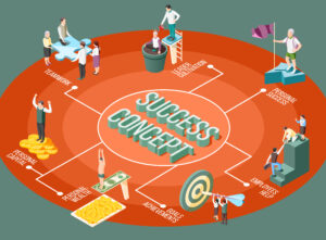 The T-Shaped Skill Model: How to Stand Out in Competitive Job Markets