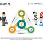 Learning ROI Flywheel: From Skill Acquisition to Career Acceleration