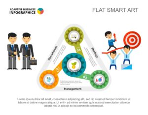 Learning ROI Flywheel: From Skill Acquisition to Career Acceleration