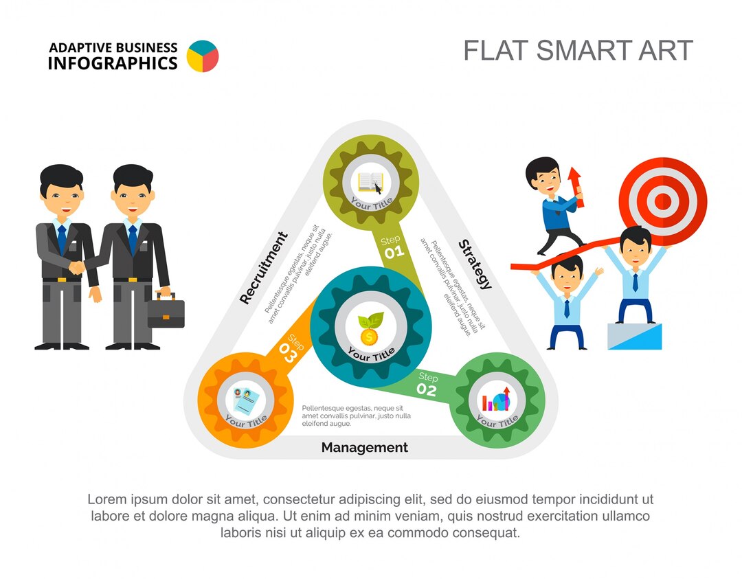Learning ROI Flywheel Explained Convert Skills into Career Success Faster