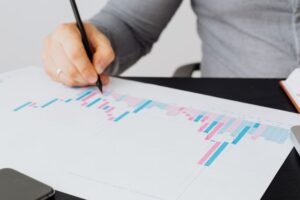 Assessment Validity Graph: Measures the Capability It Claims to Measure